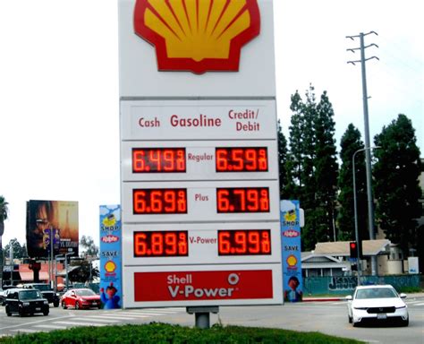 Anaheim Gas Prices